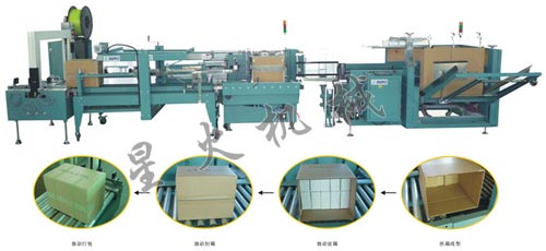 全自動盒（hé）類包裝流水線